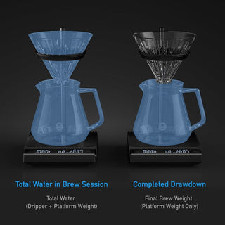 TIMEMORE Black Mirror DUO Coffee Scale